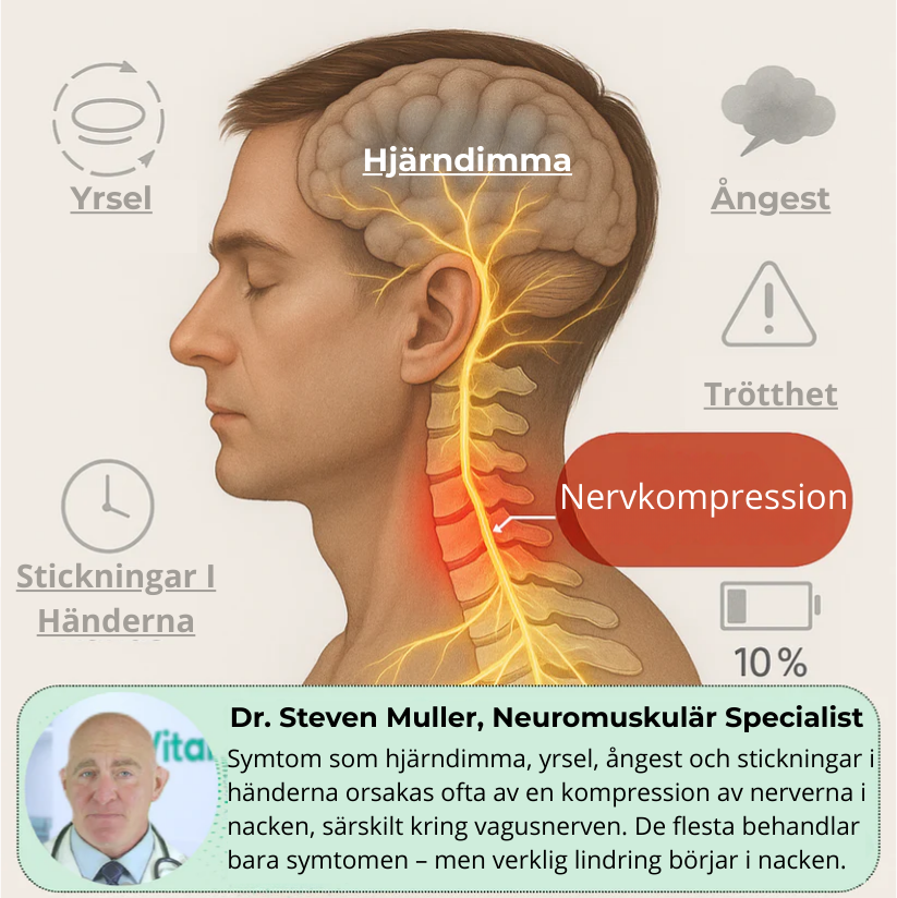 Wellea™ Nackterapi –
Djup lindring med klinisk precision – hemma hos dig.
