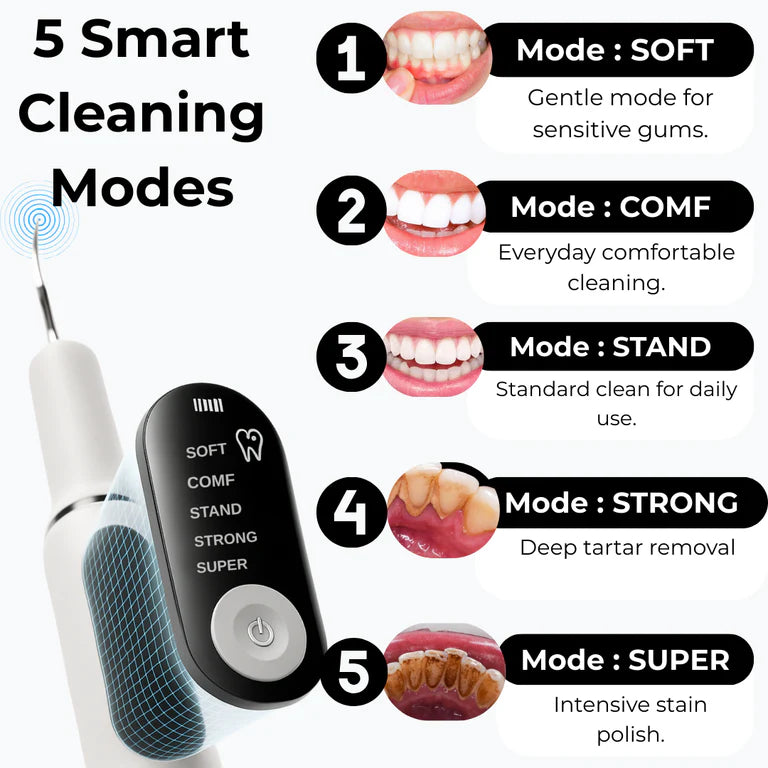 TandStensBorttagaren™